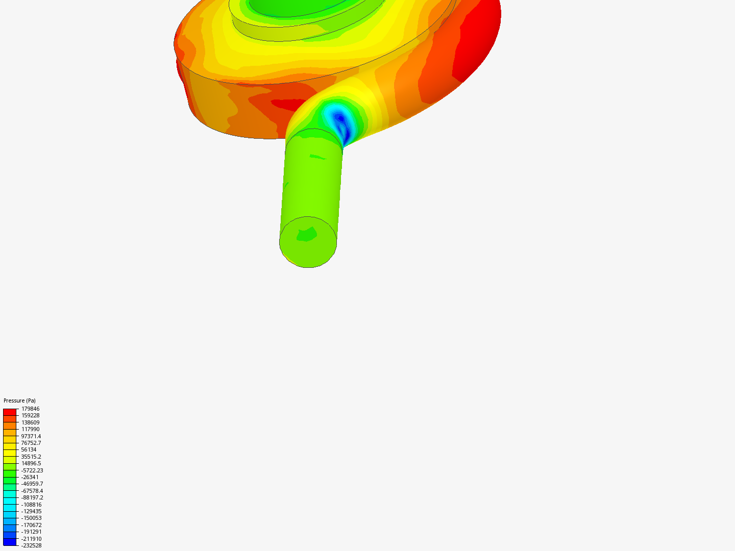 Tutorial - Centrifugal pump image