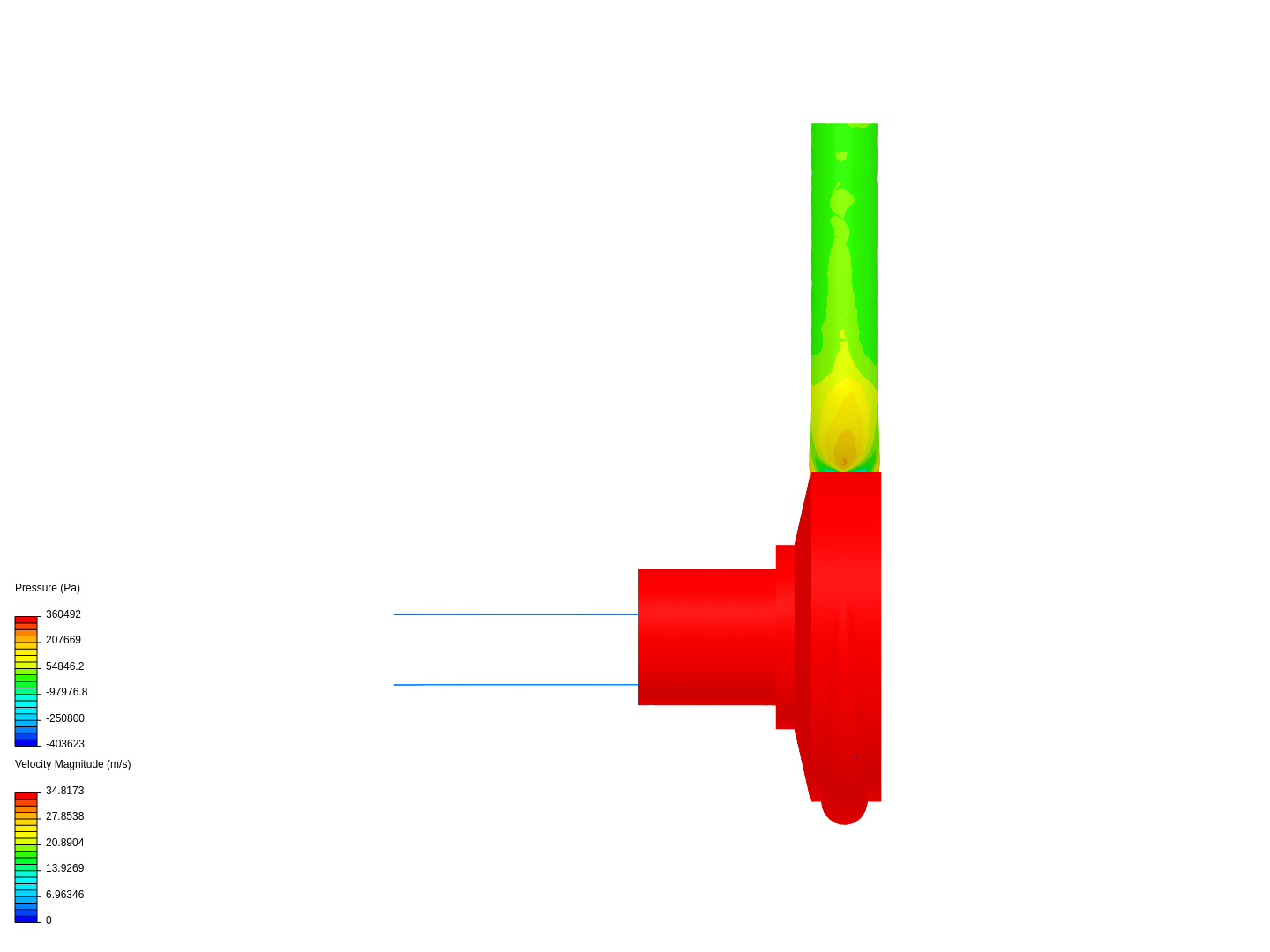 Tutorial - Centrifugal pump image