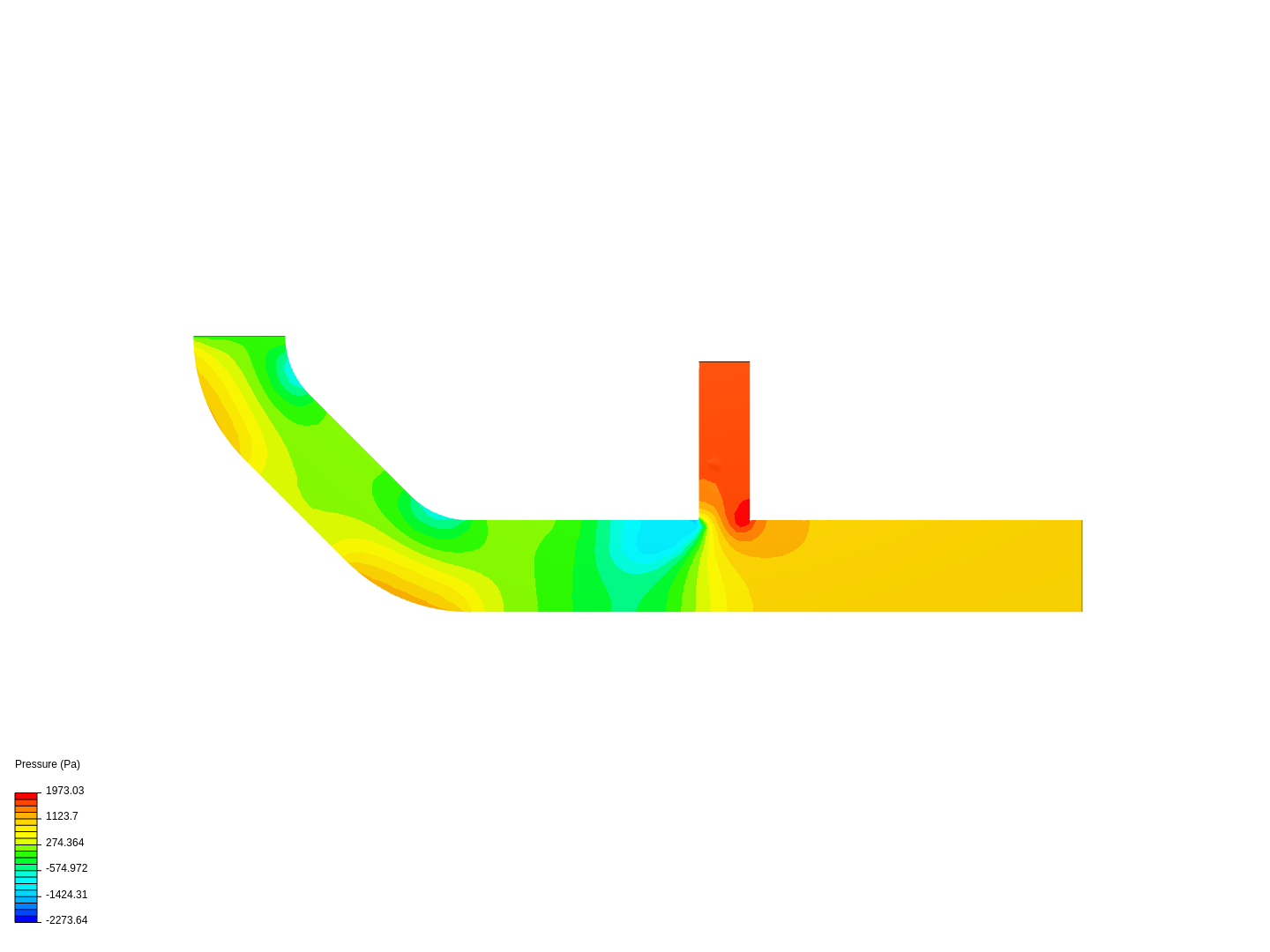 Tutorial 2: Pipe junction flow image