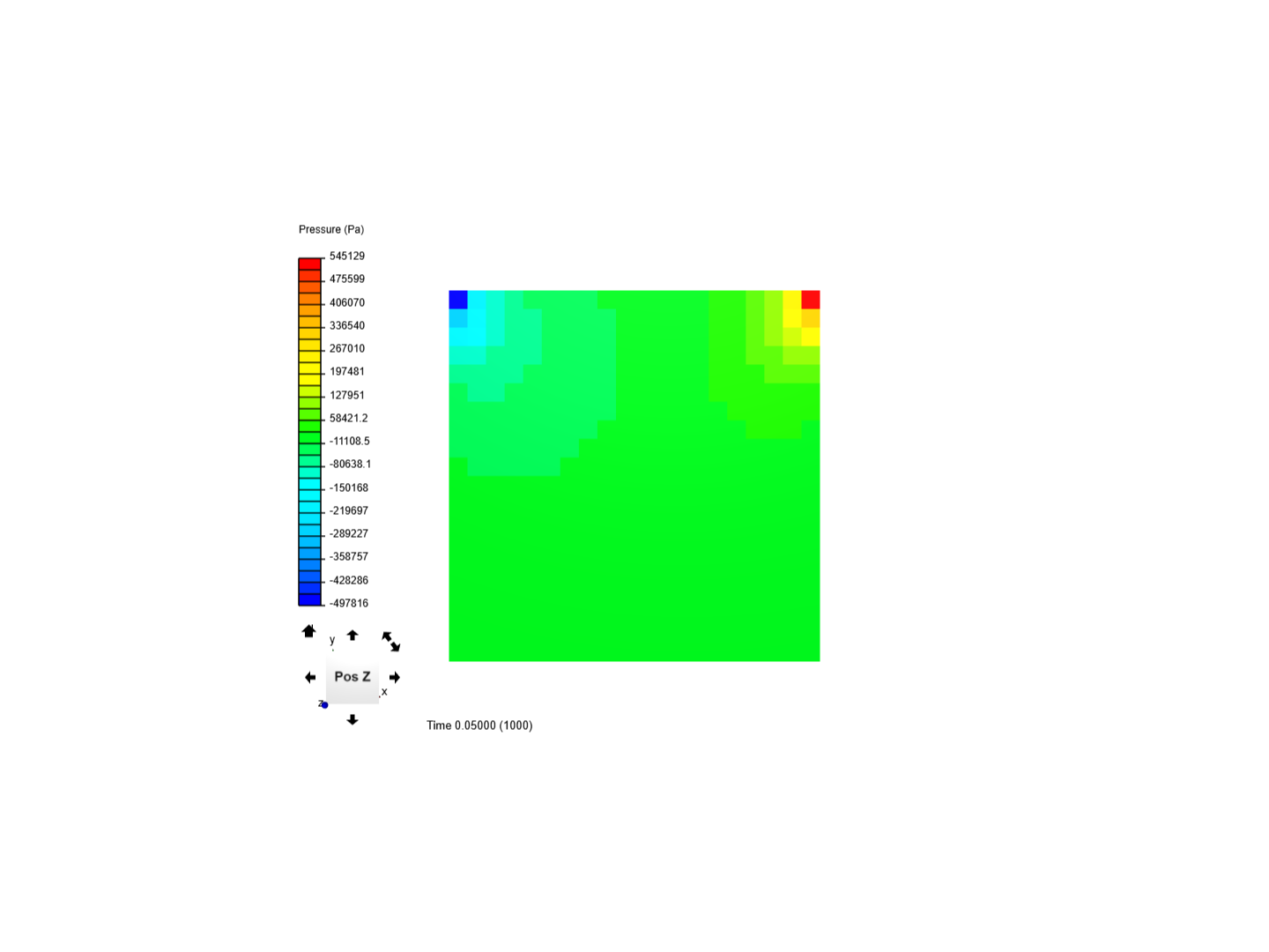 FDT_lid_driven_cavity image