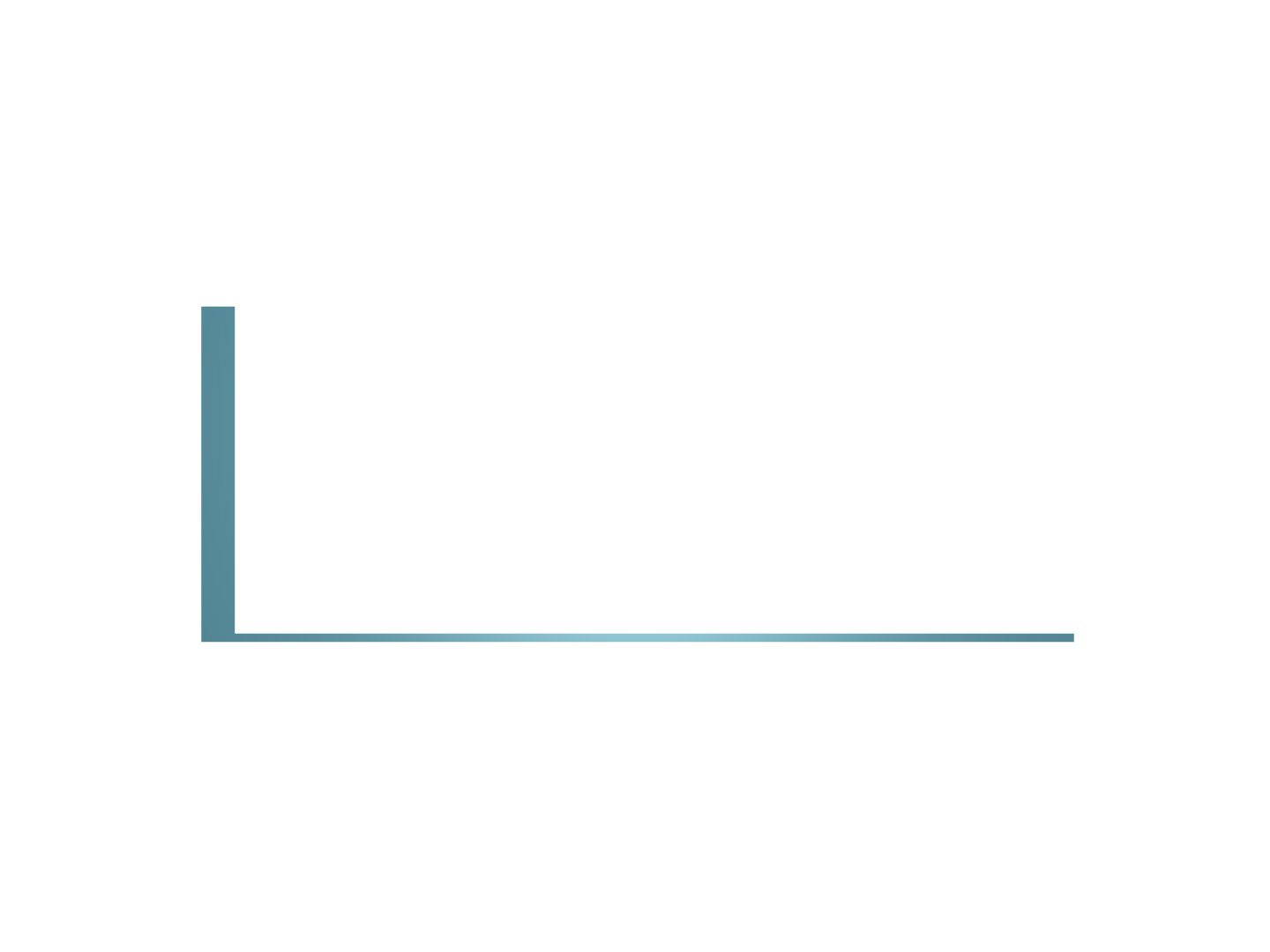 Viscous Flow image