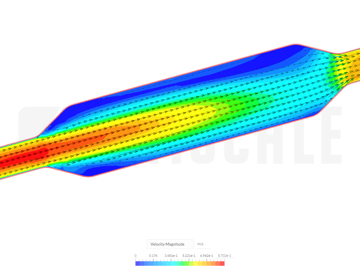 Tutorial 2: Pipe junction flow image