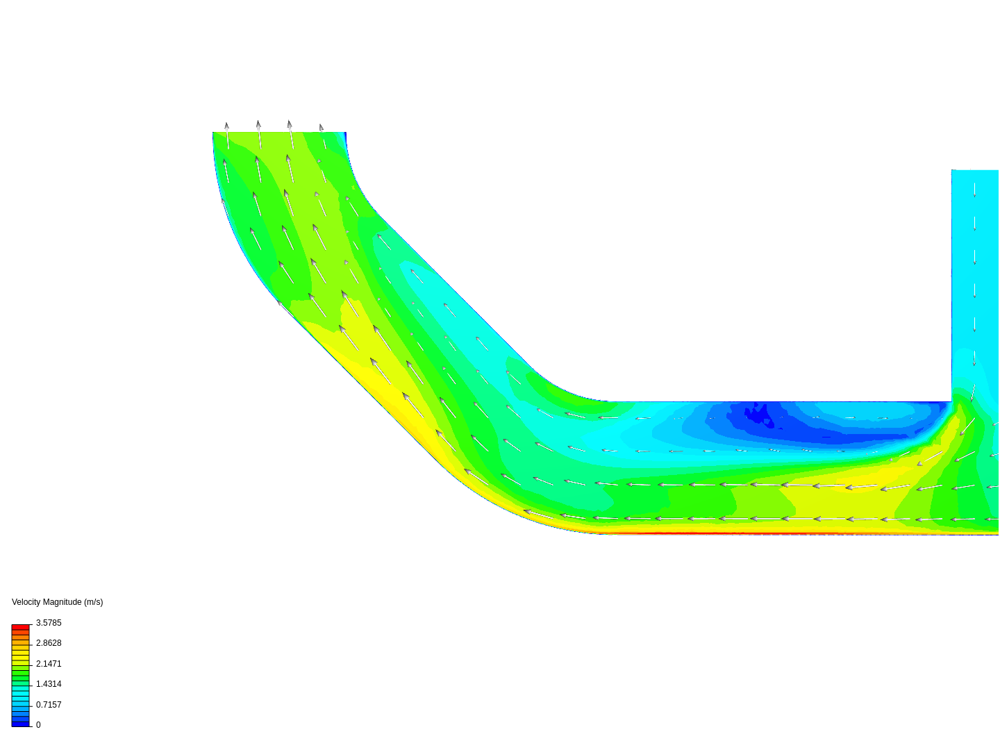 Tutorial 2: Pipe junction flow image