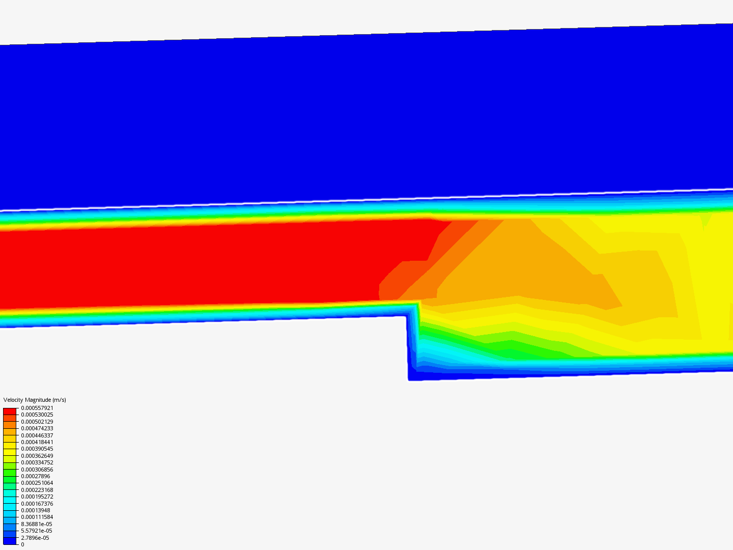 Water flow 1b image