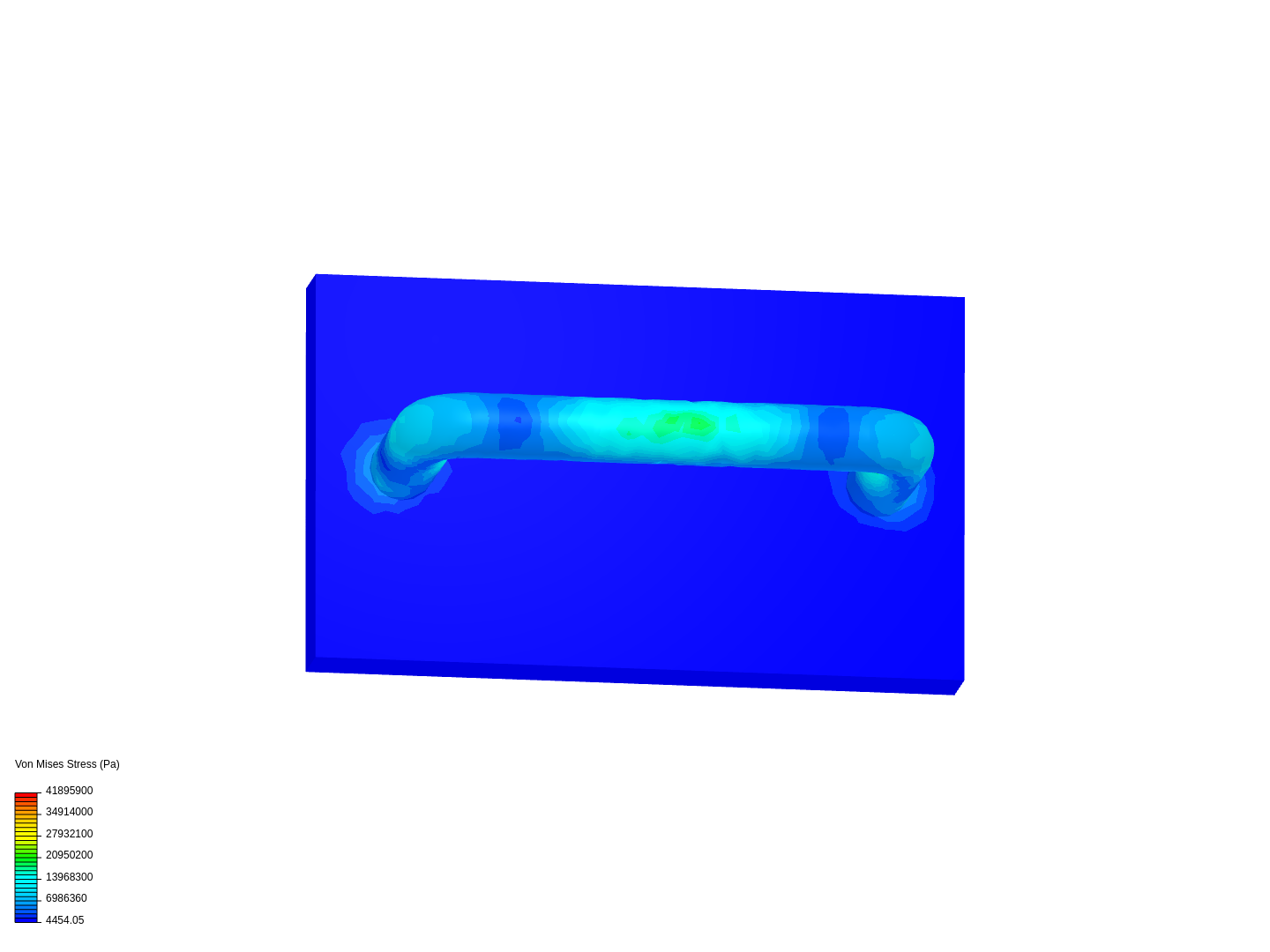 Segunda sesión image