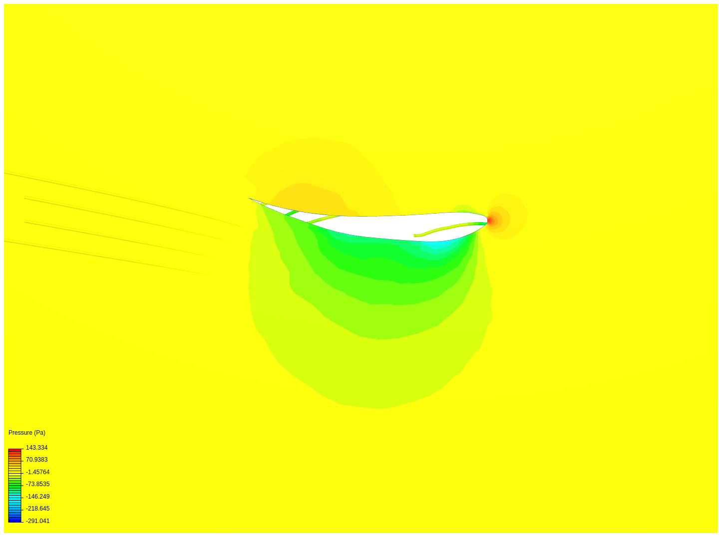 8 Airfoil Comparison to V62 image