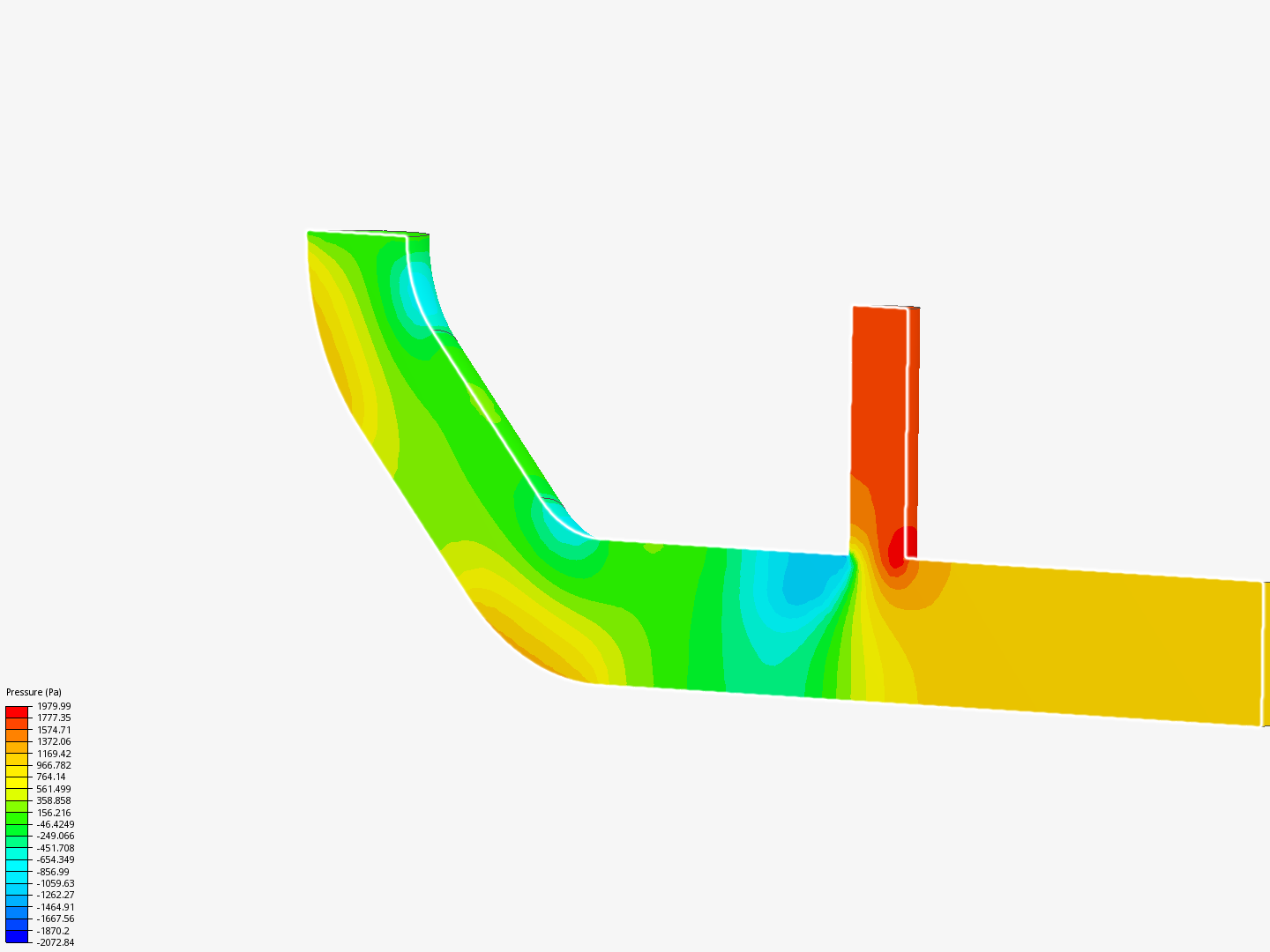 Tutorial 2: Pipe junction flow image