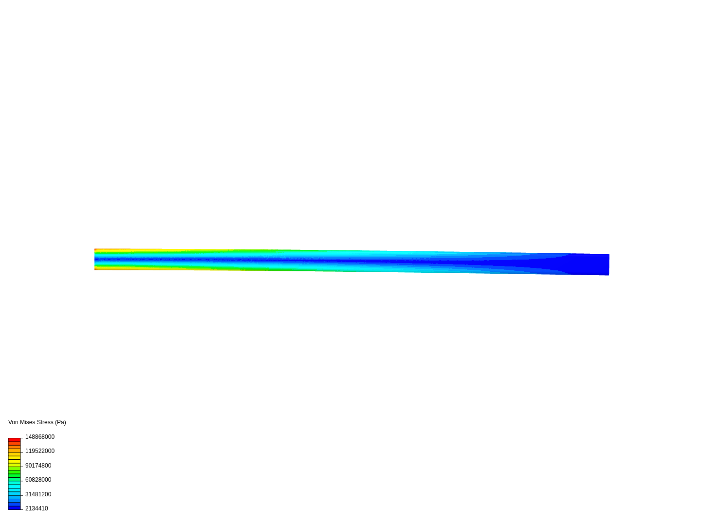 Test tube 2x2 image