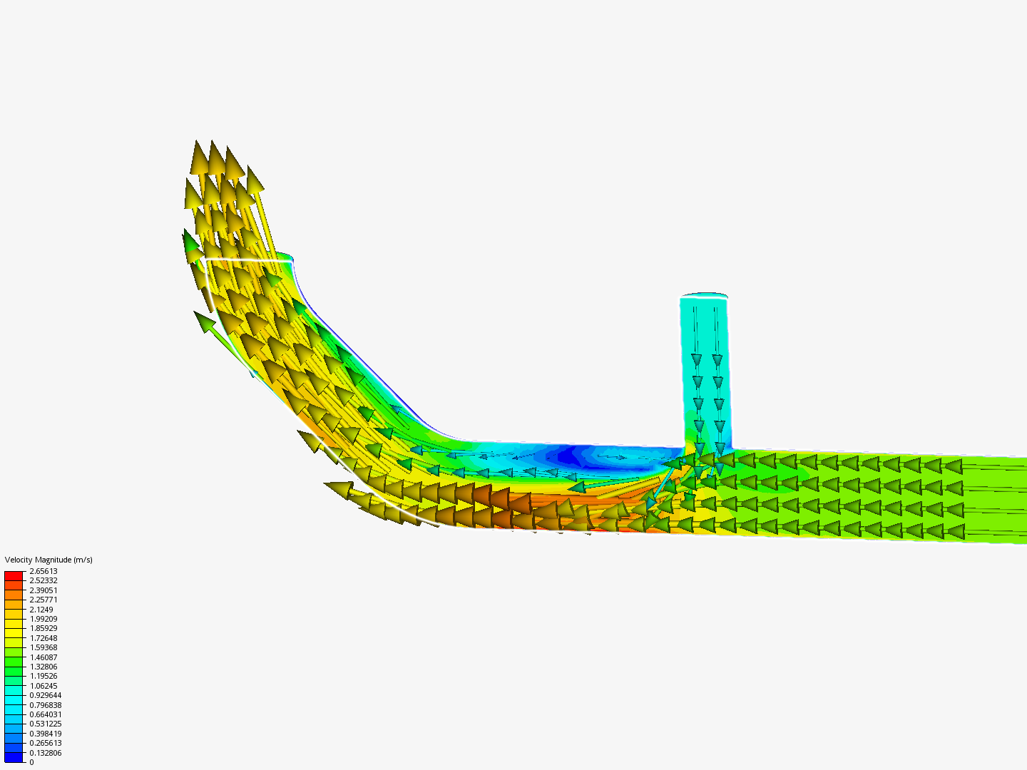 Tutorial 2: Pipe junction flow image