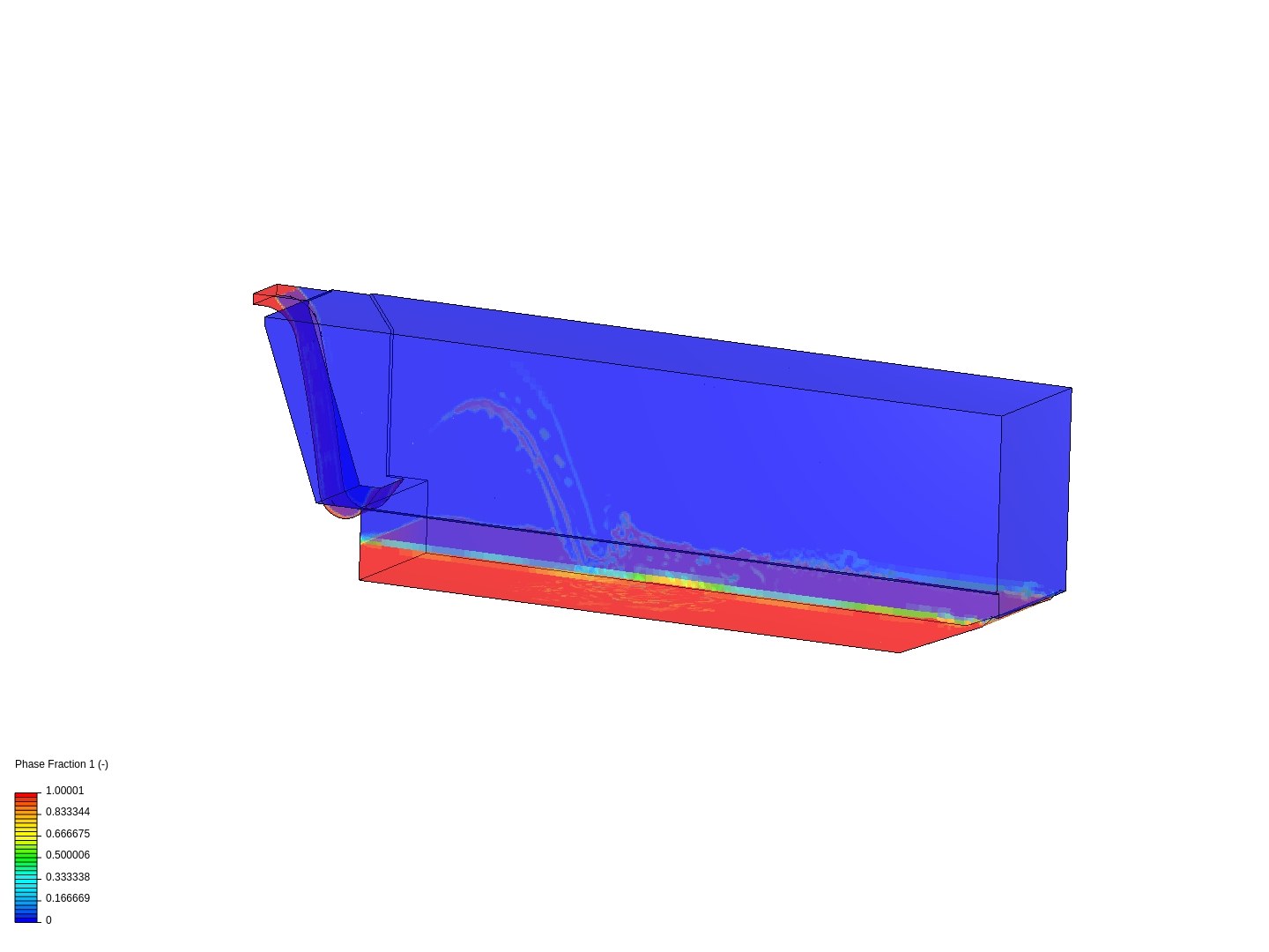 Multiphase - Copy image