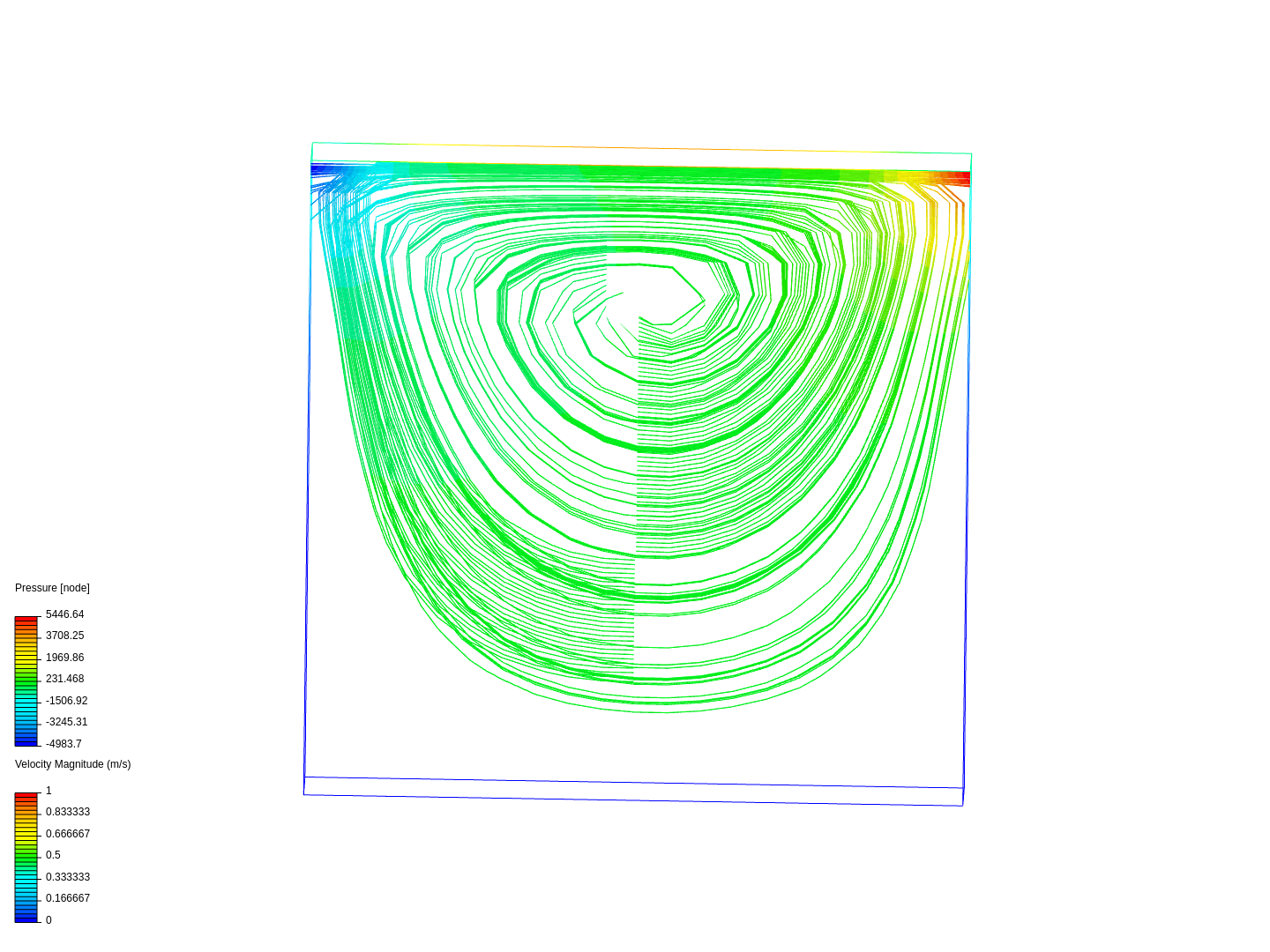 FDT_Lid_Driven_Cavity image