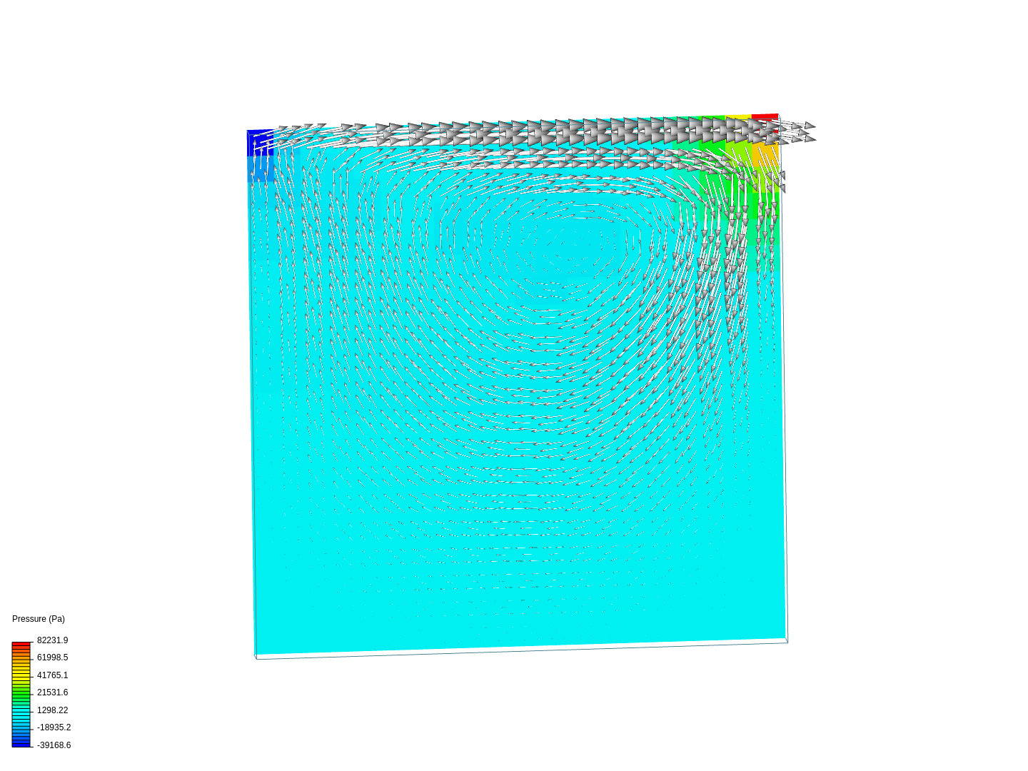 FDT_Lid_Driven_Cavity_Activity image