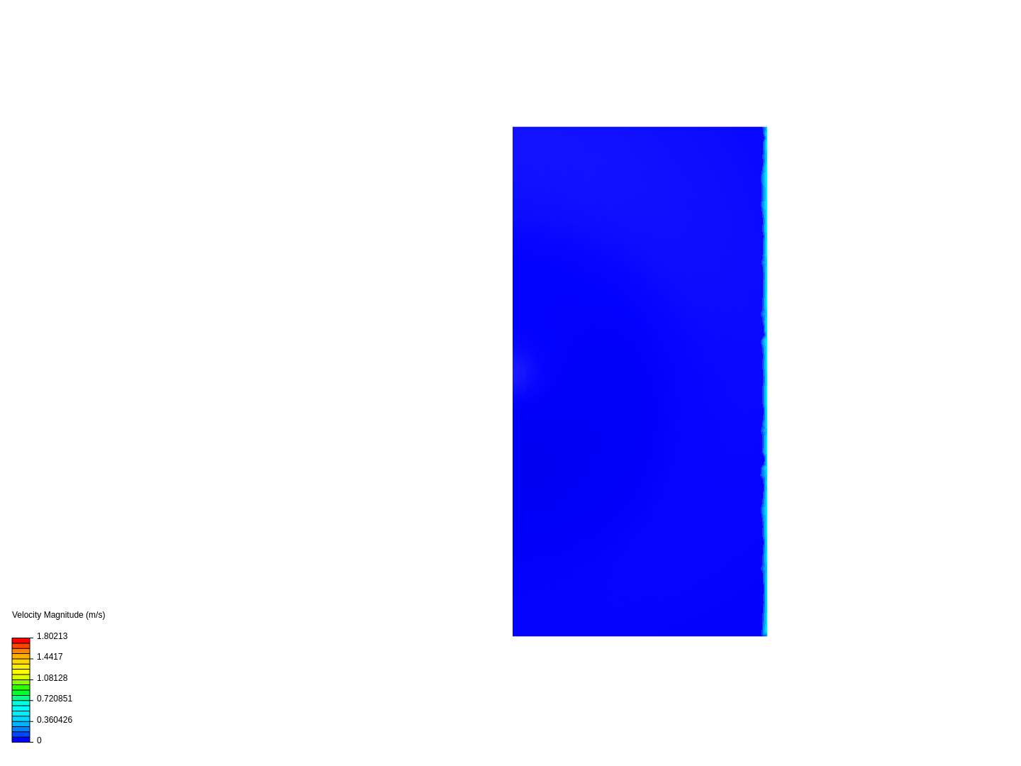 Thermal zoning image