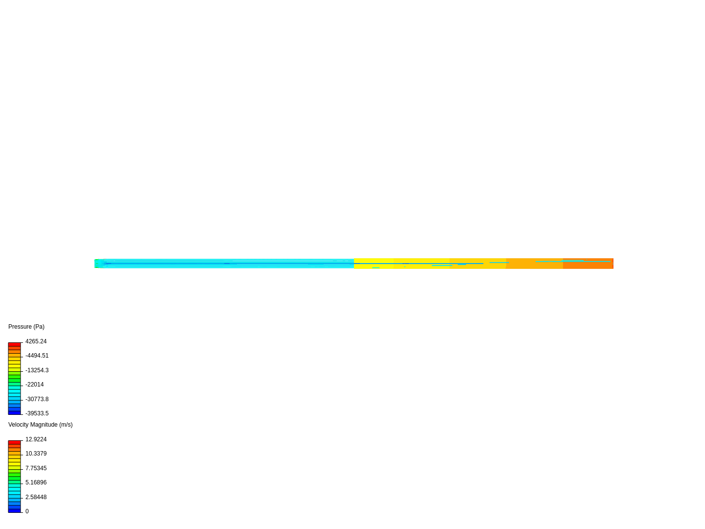 Turbulente Rohrströmung test image