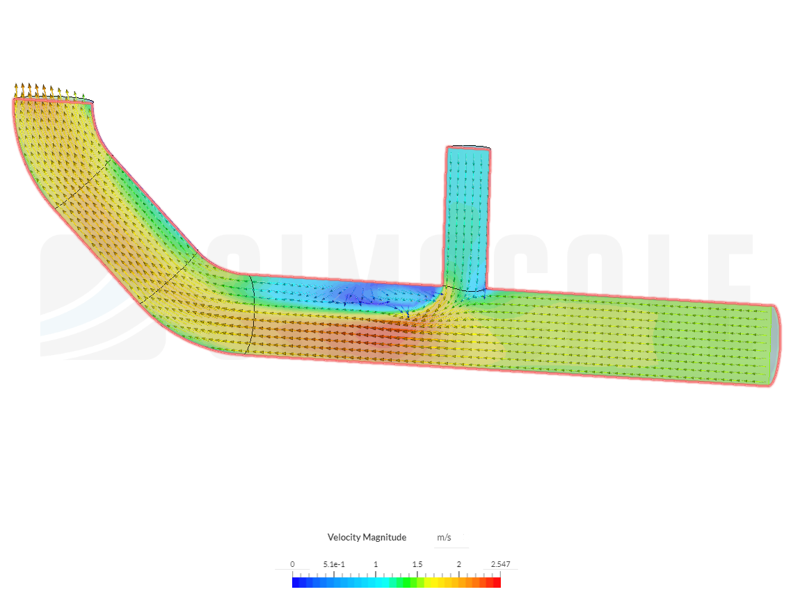 Tutorial: Pipe junction flow image