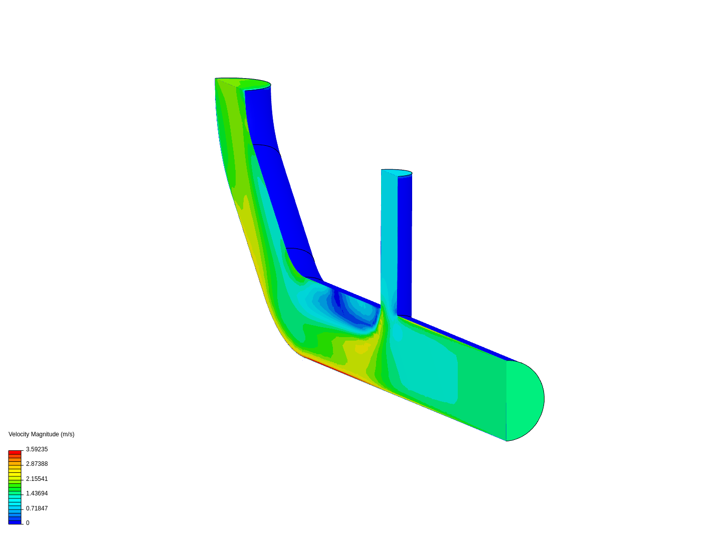 Tutorial 2: Pipe junction flow image