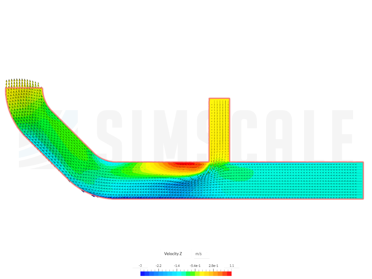 Tutorial 2: Pipe junction flow image