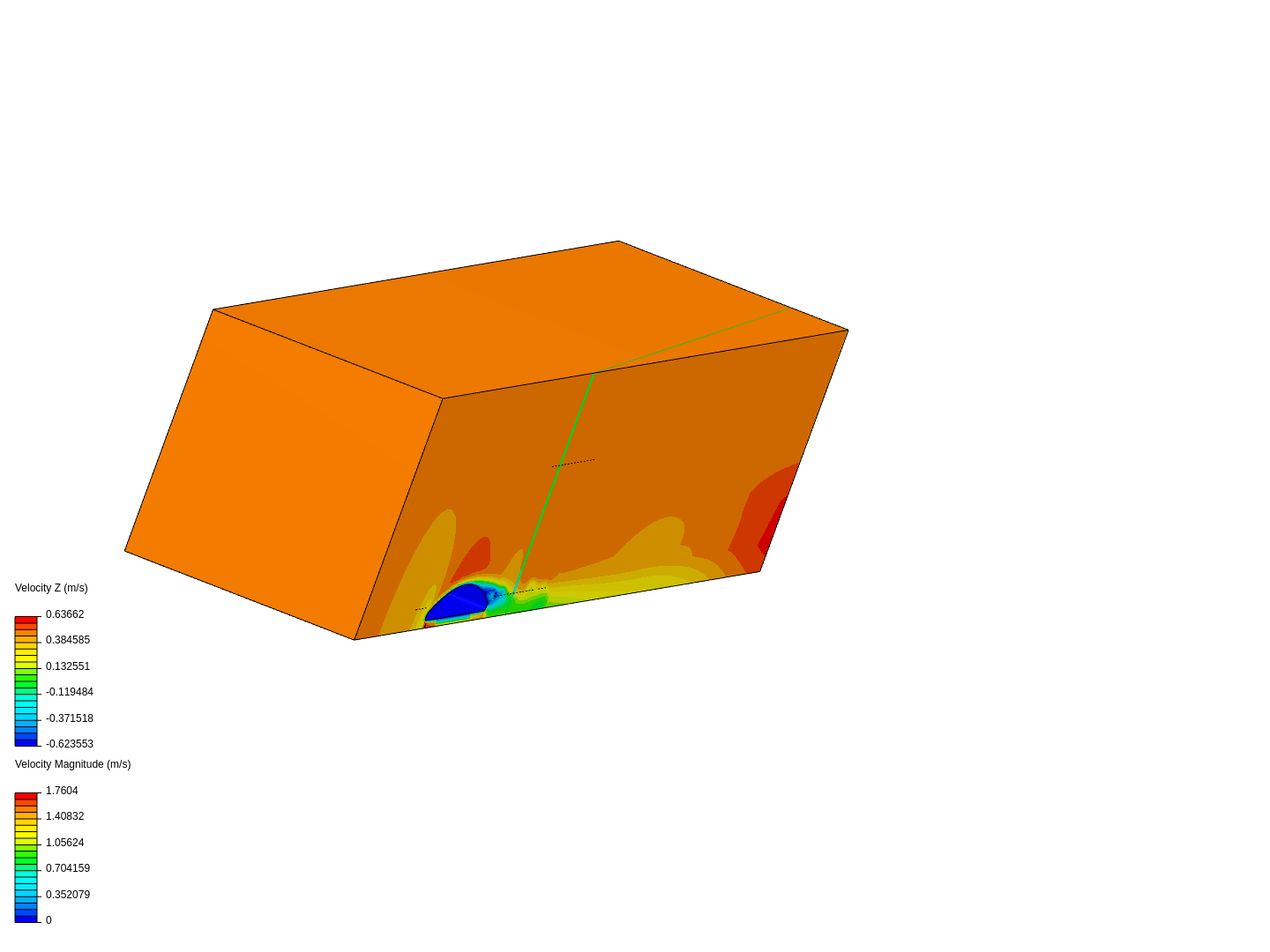 Pinewood Project for fluids 3D image