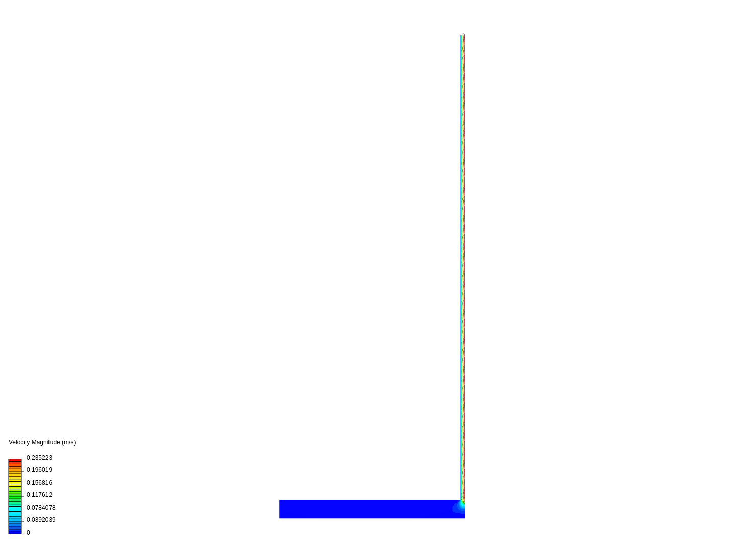 FDT_Oil_Reservoir image