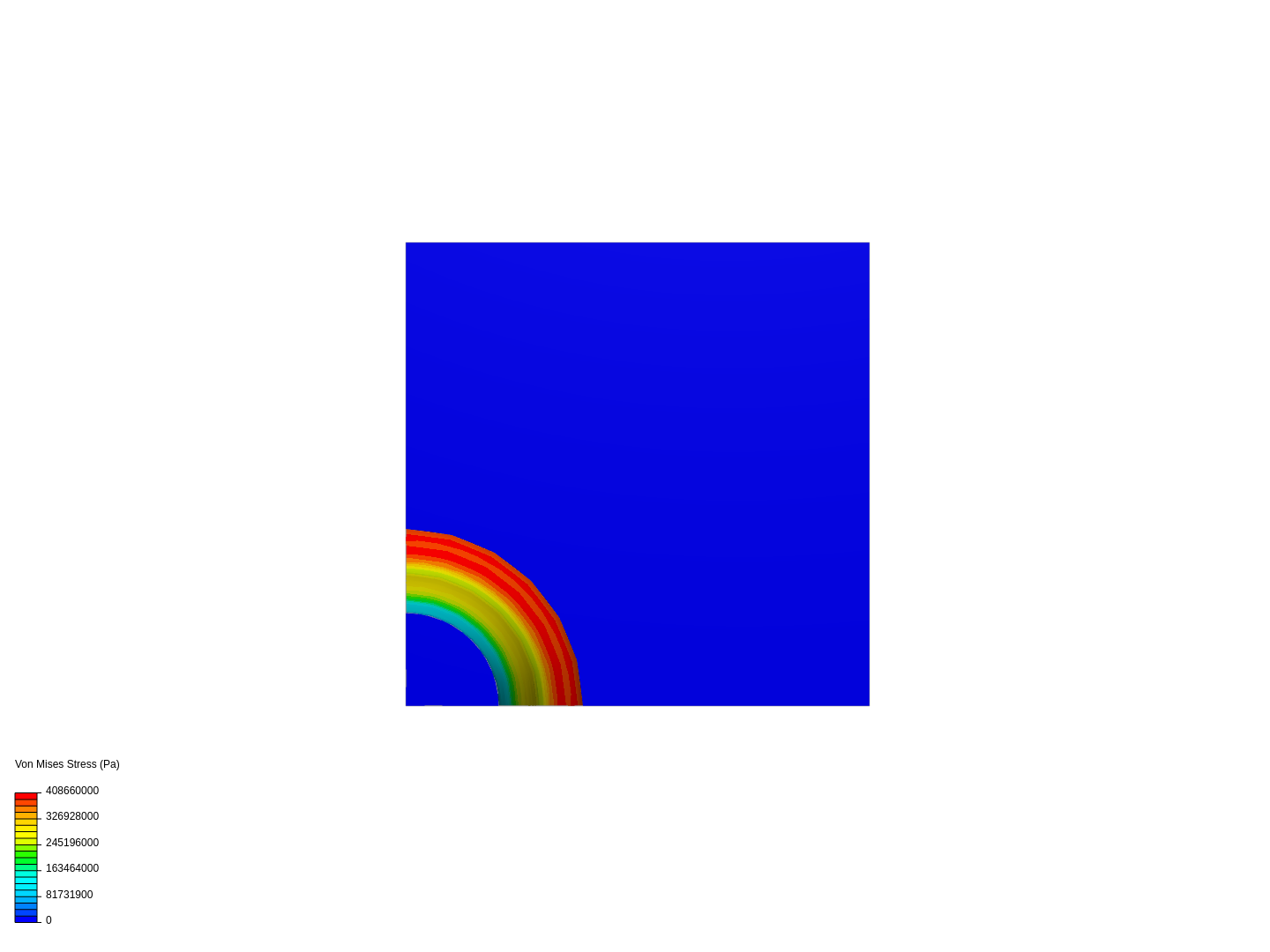 Impact Analysis of Elastoplastic Bar - Code_Aster image