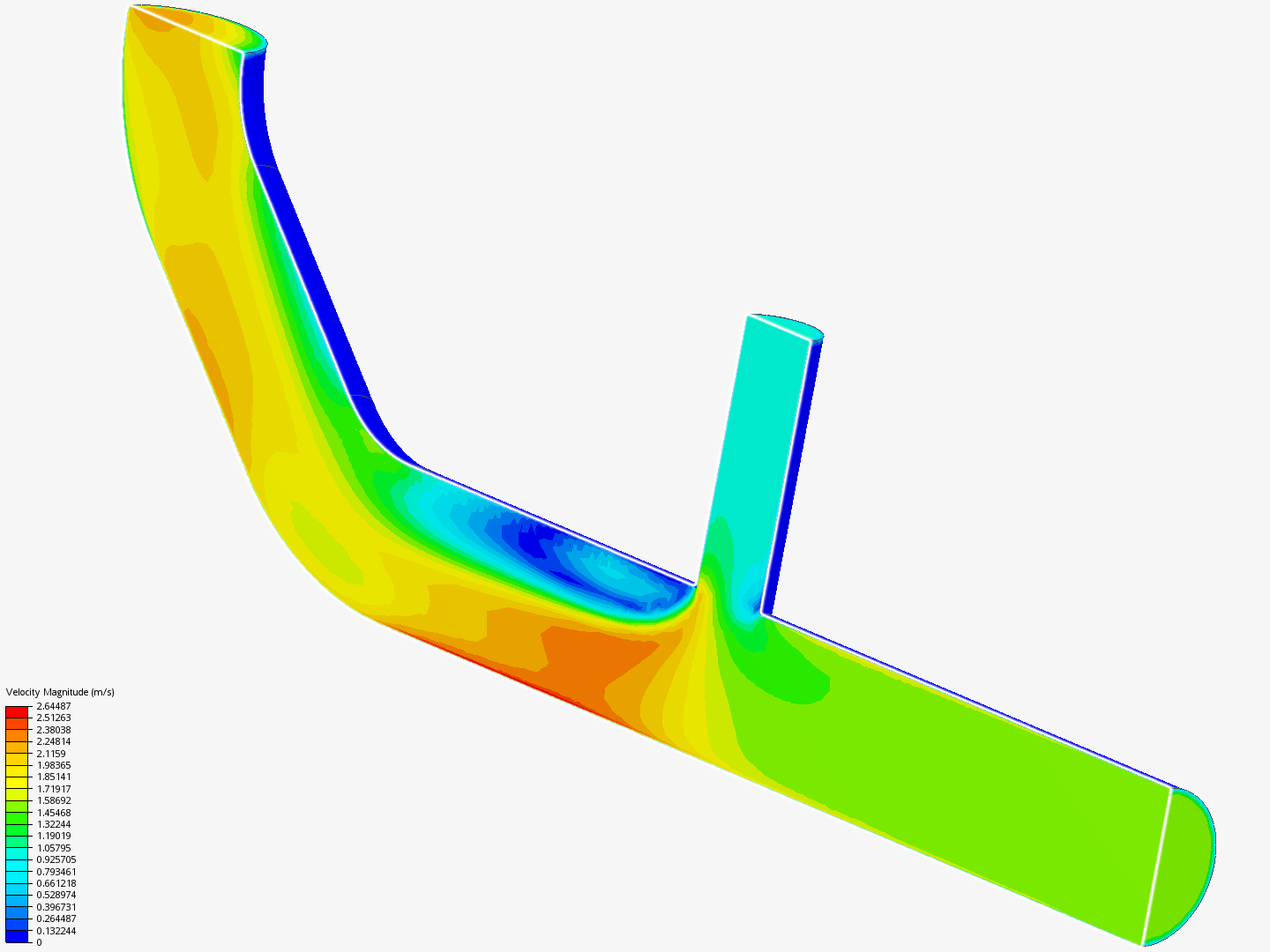 Tutorial 2: Pipe junction flow image