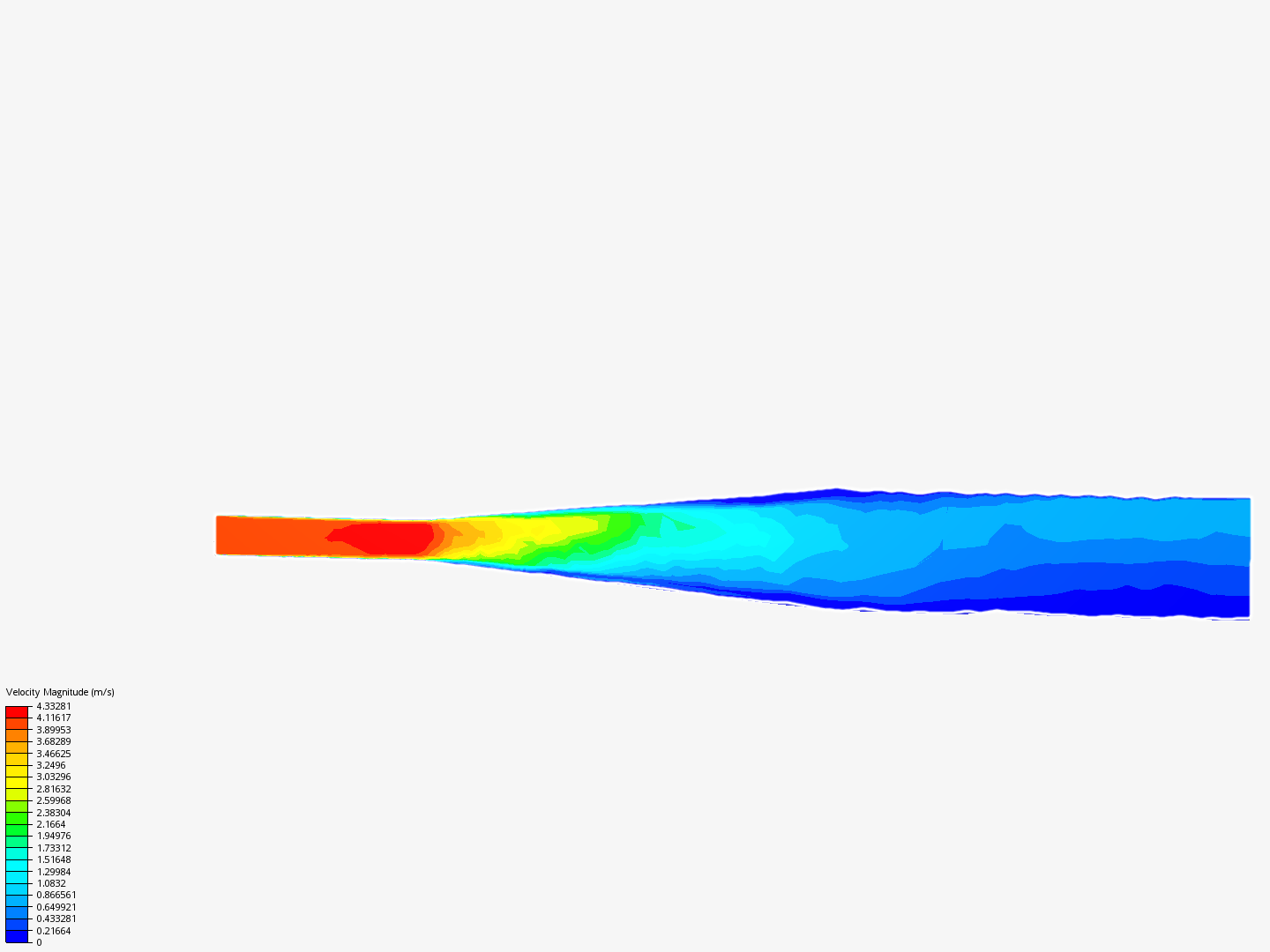 Sudden Expansion Fluids 1 image