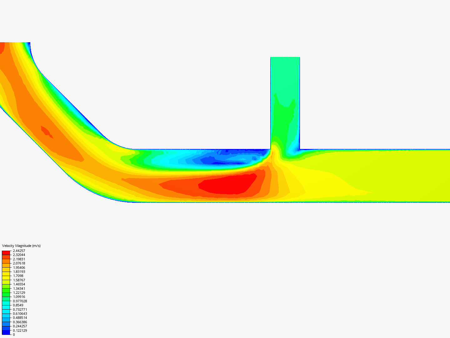 Tutorial 2: Pipe junction flow image