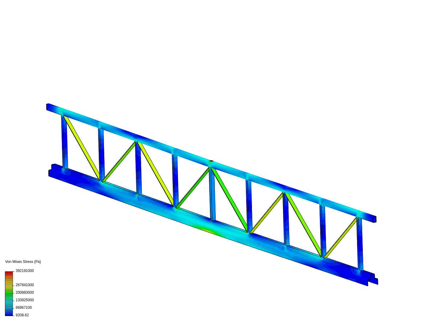 Dachtraverse Kräfte Mitte image