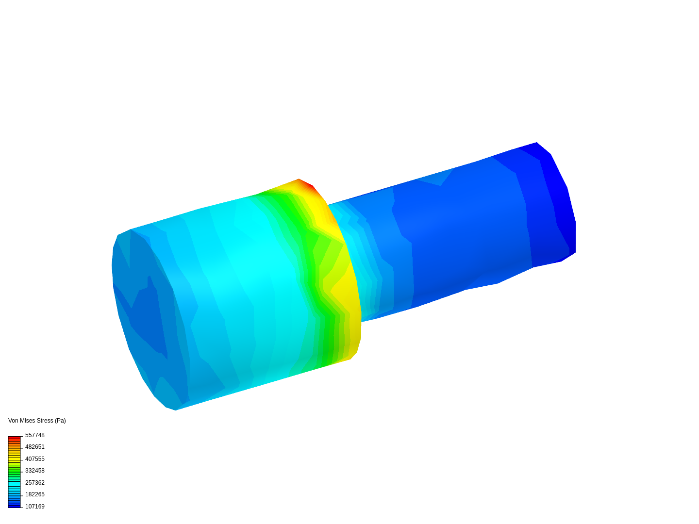 Beam Analysis image