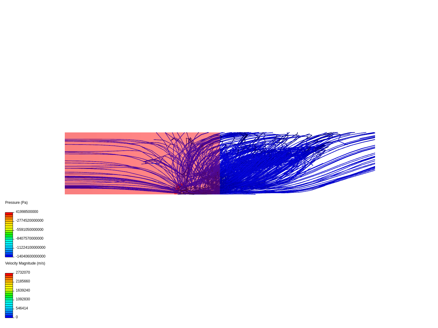 Air flow around a frontwing image