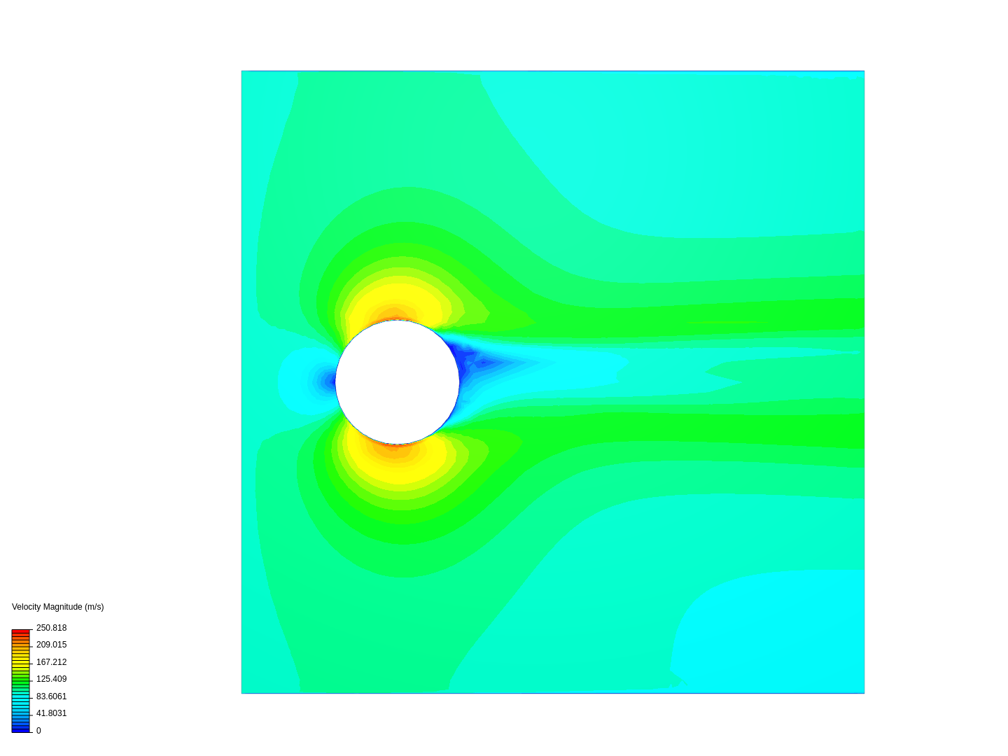 ASE 364 Fall 2020 Cylinders 1m-dia 100m/s image