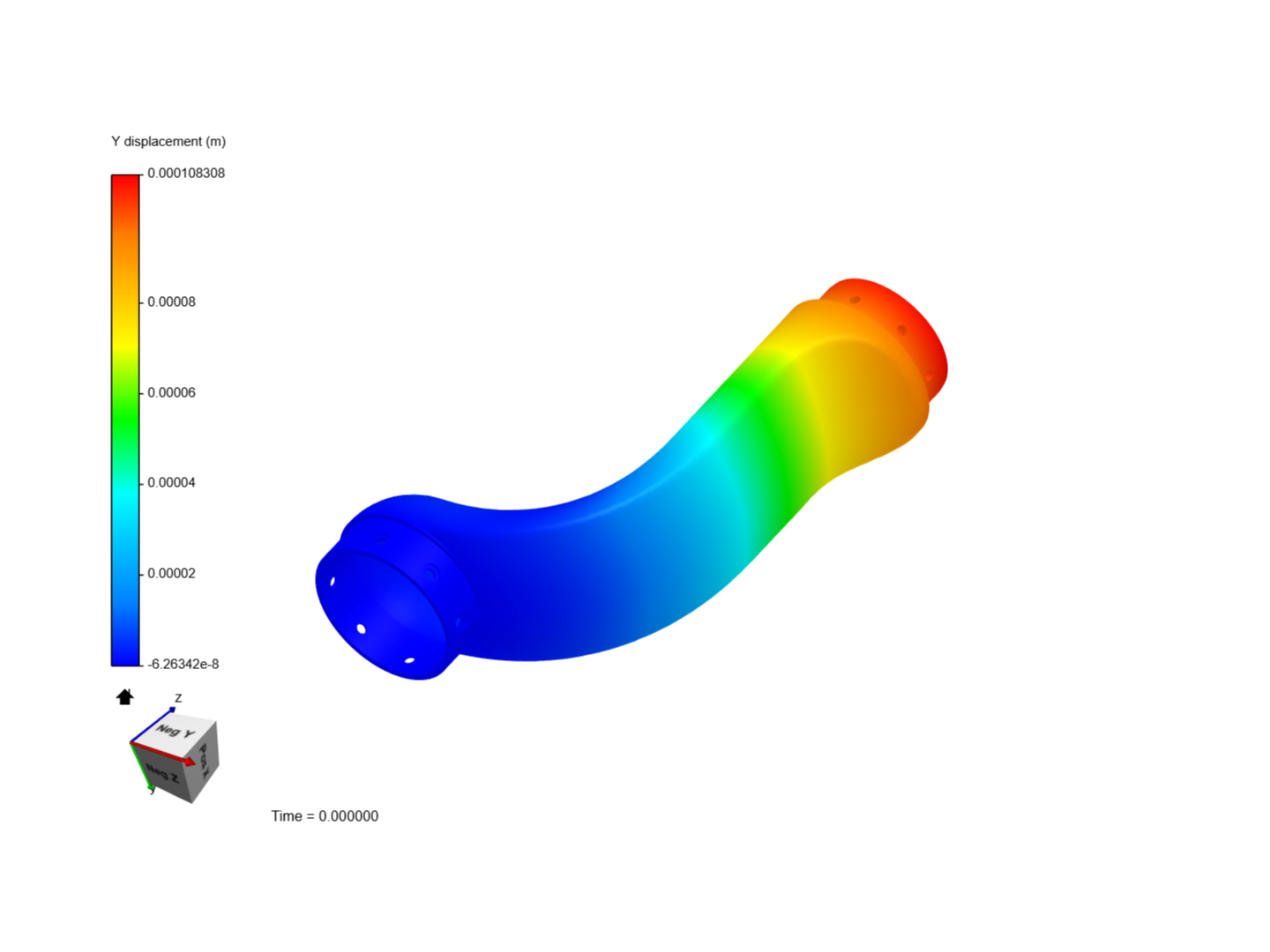 Joint output image