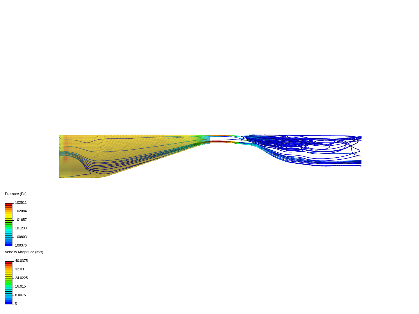 Ventury Sym CFD test image