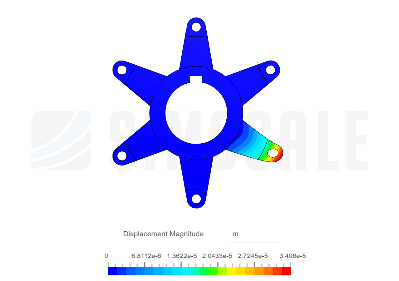 Tutorial 1: Connecting rod stress analysis image