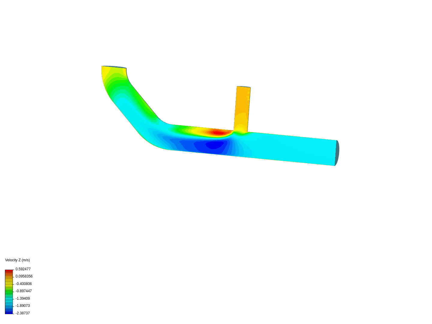 Tutorial 2: Pipe junction flow image