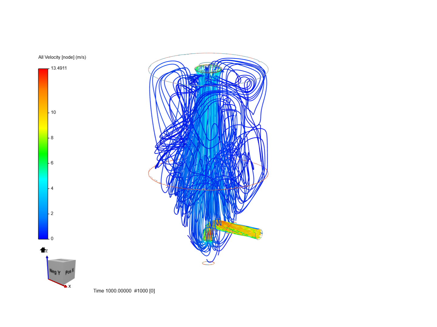 Spray Dryer Design Project image