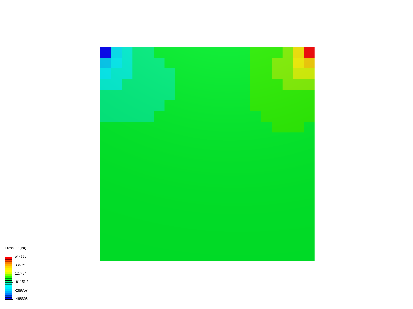 Lid-driven cavity image