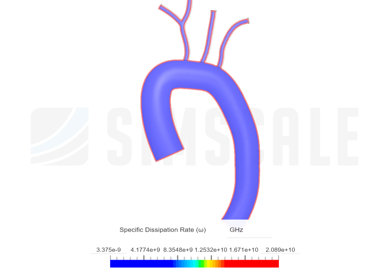 Blood Flow Simulation image