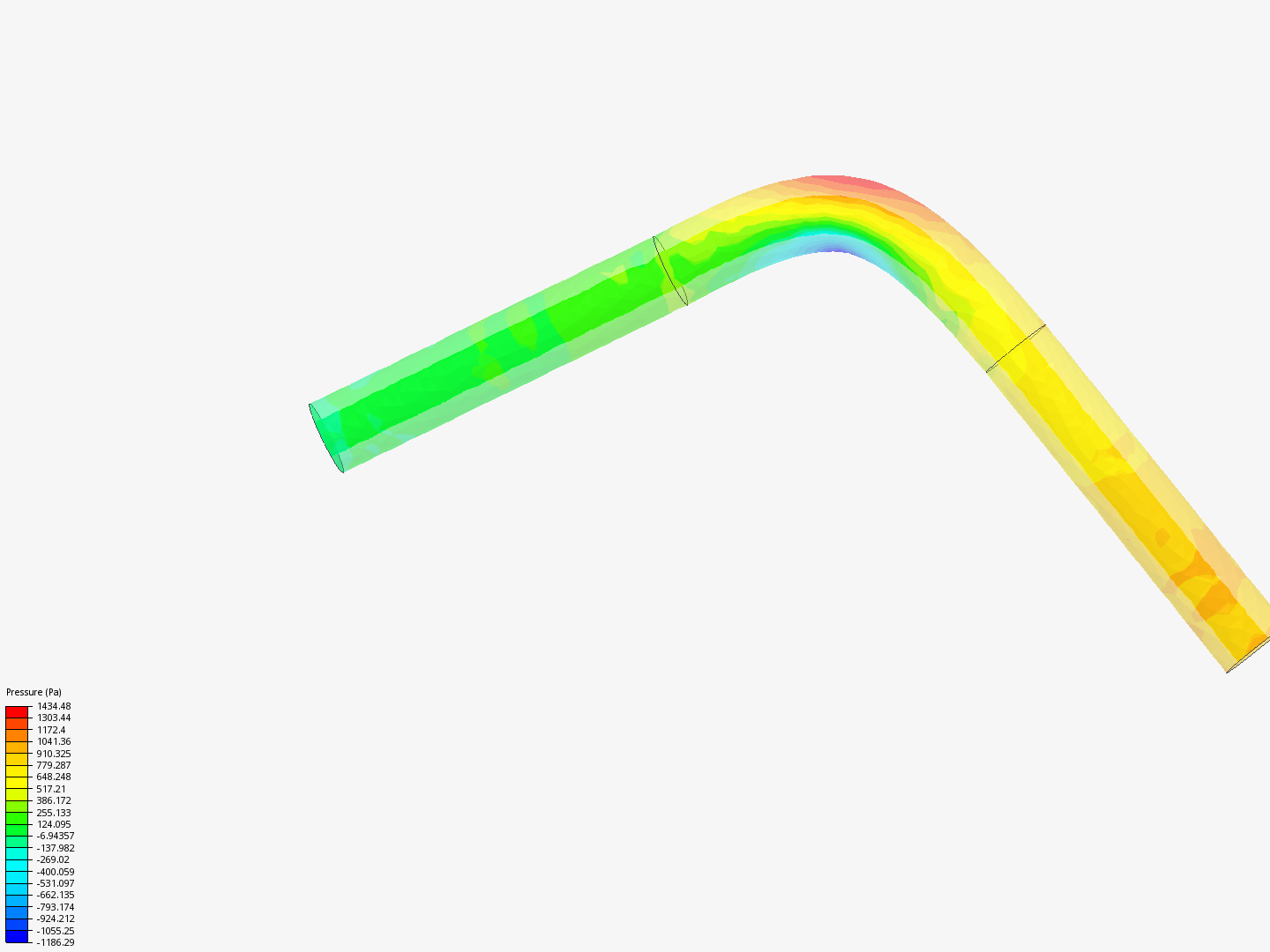 tube analysis image