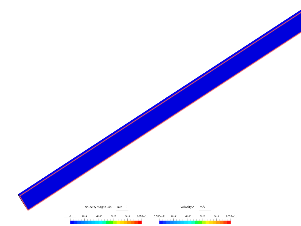 Laminar flow in a  pipe image