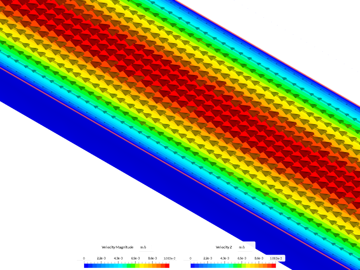 Laminar flow in a  pipe image