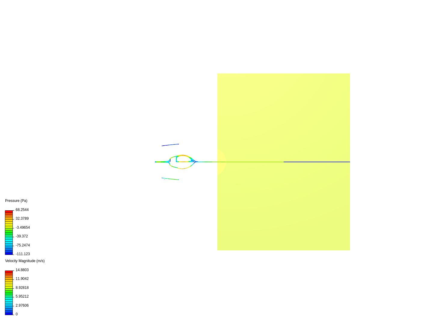 Flow over a square cylinder image