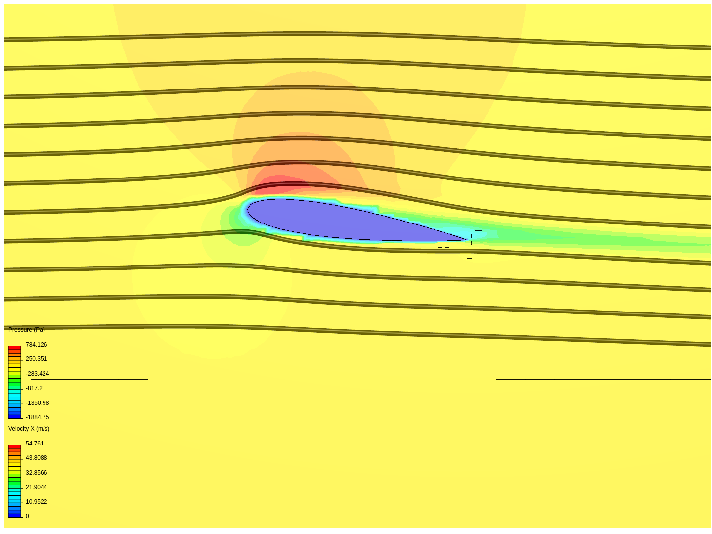 Aero Project 1: CFD image