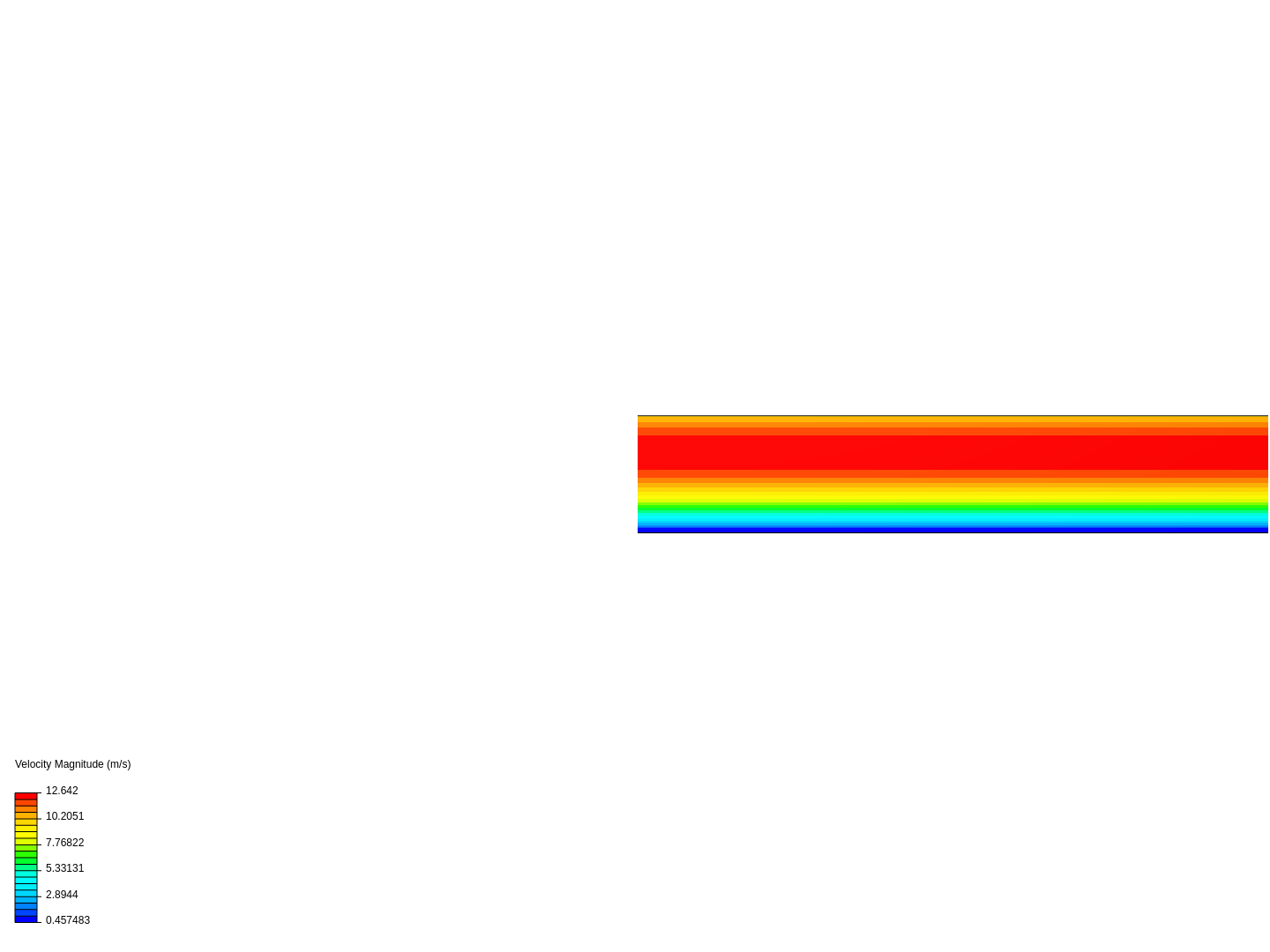 two-dimensional viscous flow with CFD image