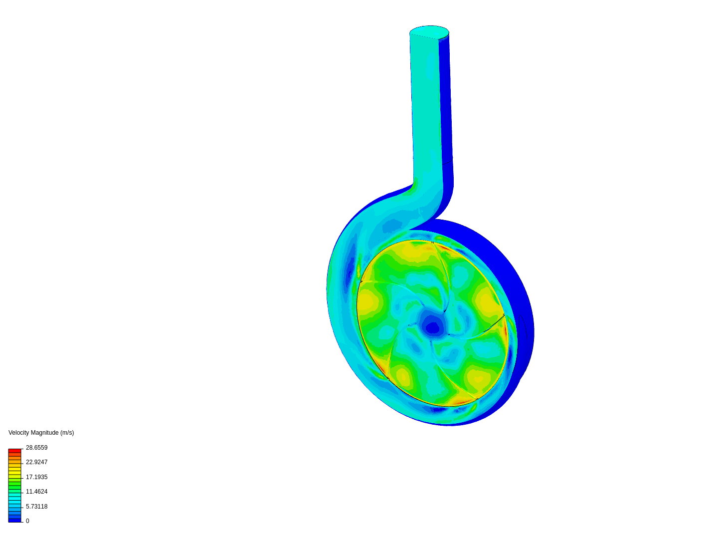 Tutorial - Centrifugal pump image