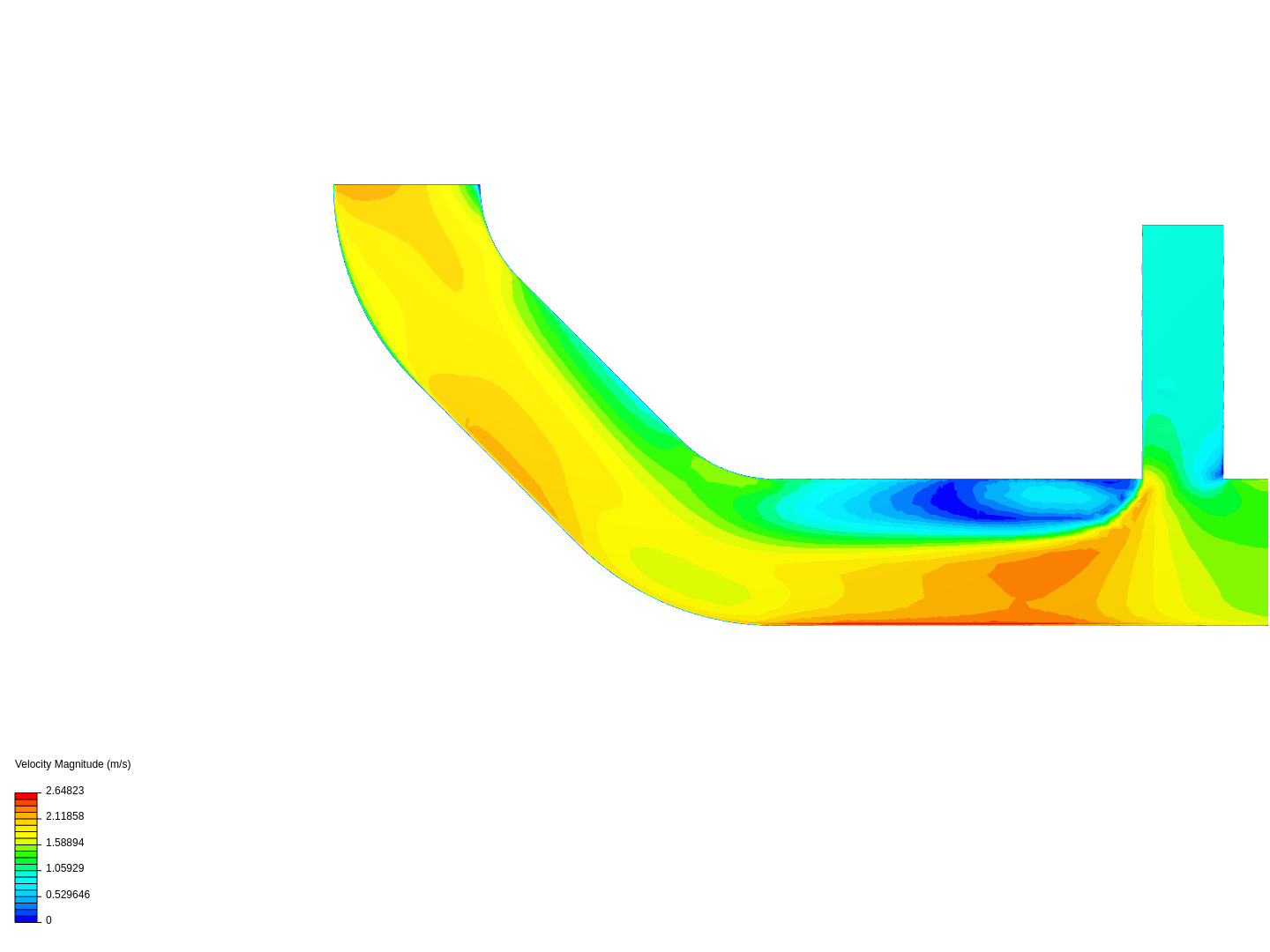 Tutorial 2: Pipe junction flow image