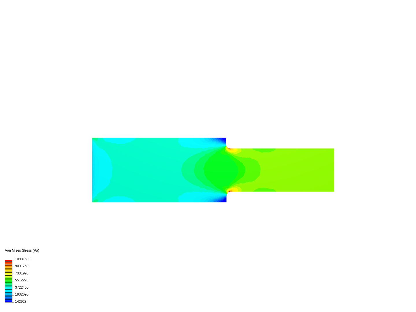 Concentration of Stress image