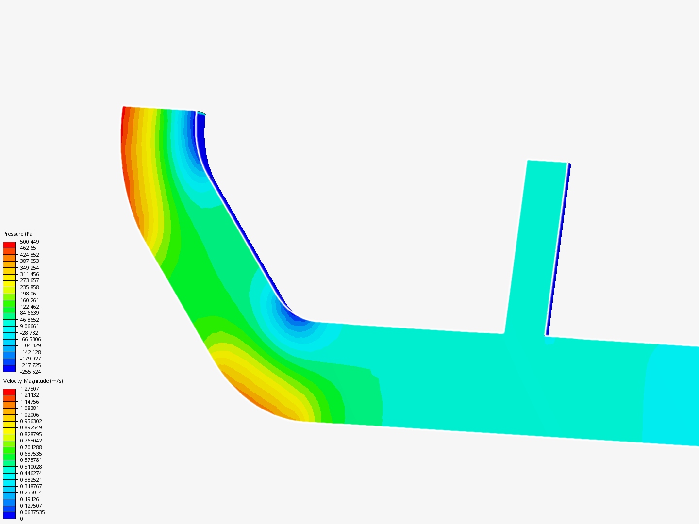 Tutorial 2: Pipe junction flow image