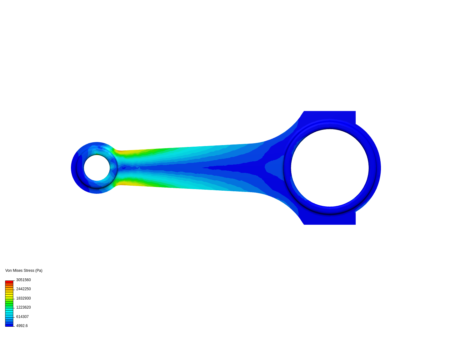 Tutorial 1: Connecting rod stress analysis image