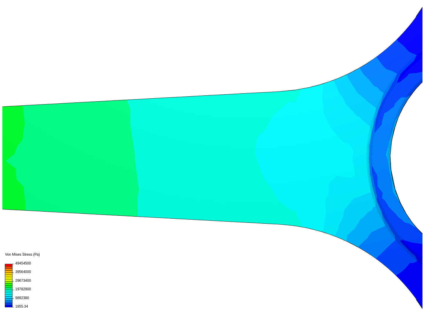 Connecting rod stress analysis image